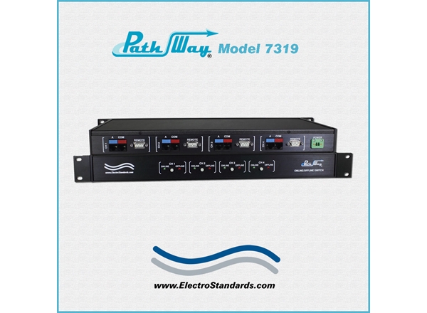 Model 7319 4-Channel RJ45 Cat6 Switch