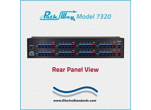 8-Chan'l RJ45 CAT6 A/B/C/D Switch, Telnet, GUI & Cascade