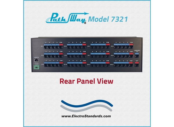 12-Chan'l RJ45 CAT6 A/B/C/D Switch, Telnet, GUI & Cascade