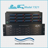 12-Chan'l RJ45 CAT6 A/B/C/D Switch, Telnet, GUI & Cascade
