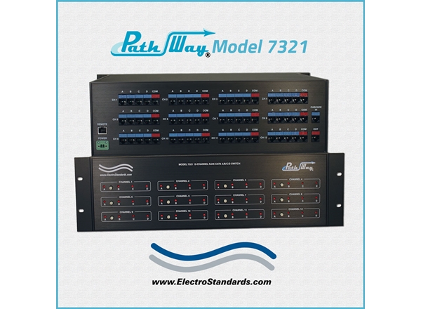 12-Chan'l RJ45 CAT6 A/B/C/D Switch, Telnet, GUI & Cascade