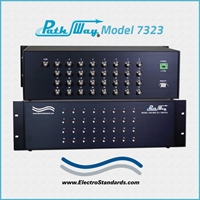 BNC 32-1 Switch RS232 Serial Remote Control