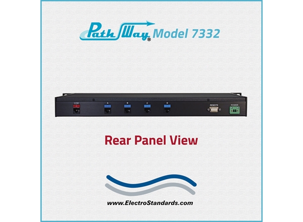 RJ45 CAT5e A/B/C/D Switch