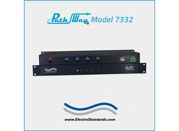 RJ45 CAT5e A/B/C/D Switch