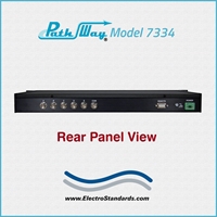 5-1 BNC Network Switch Box