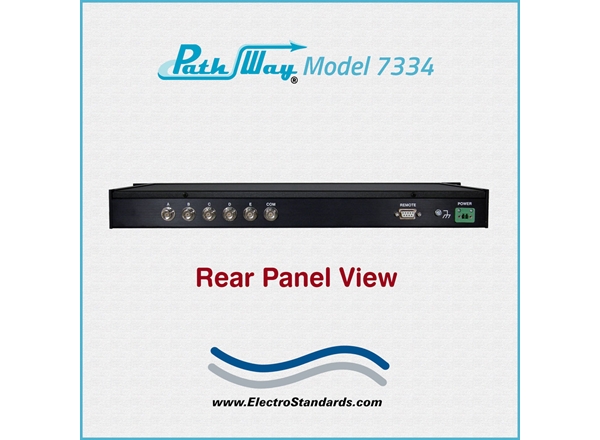 5-1 BNC Network Switch Box