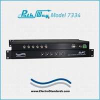 5-1 BNC Network Switch Box