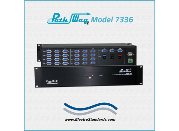 10-Channel DB9 / RJ45 A/B Switch