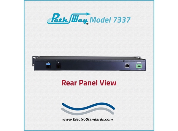 RJ45 Cat5e Online/Offline Switch, GUI Remote