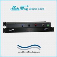 Full/Half-Duplex RJ45 CAT5e A/B Switch