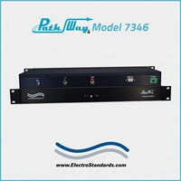 RJ45 CAT5e A/B Switch