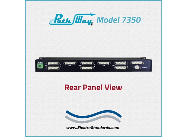 3-Channel DB25 A/B  Network Switch, 12VDC