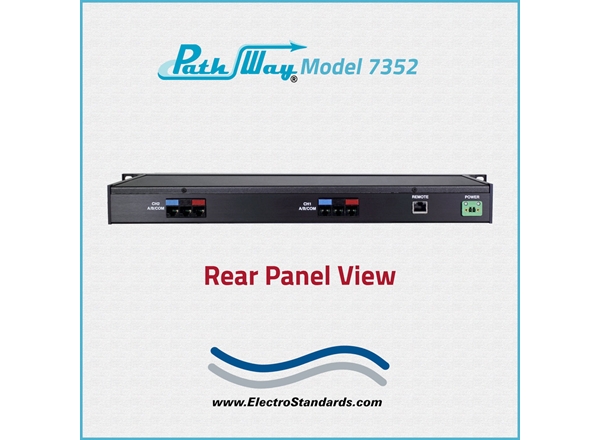 Dual Channel Cat5e A/B/OFFLINE Switch