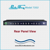 3-Channel RJ45 Cat 5 A/B/Off-Line Switch