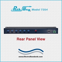 RJ45 A/B/C/D/E//F Network Switch, RoHS compliant