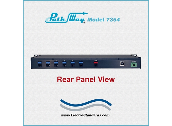 RJ45 A/B/C/D/E//F Network Switch, RoHS compliant