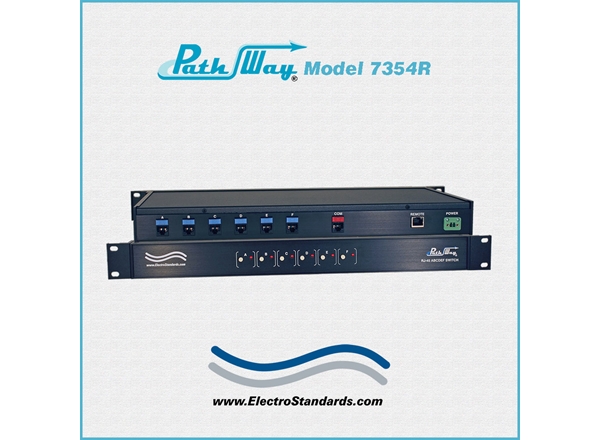 RJ45 A/B/C/D/E//F Network Switch, RoHS compliant