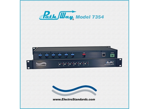 RJ45 Cat6 A/B/C/D/E/F Switch