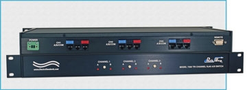 3-Channel RJ45 CAT5 A/B Switch