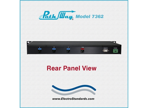 RJ45 CAT5e A/B/C Switch