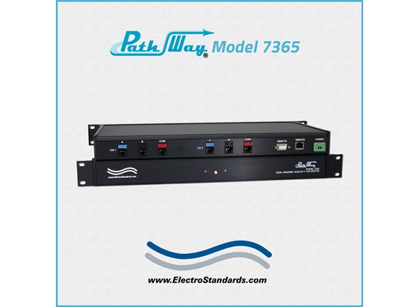 2-Channel RJ45/RJ48 T1 A/B Switch