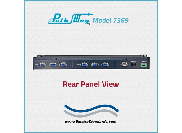 2-Channel DB9 A/B Switch, RS232, Telnet, GUI