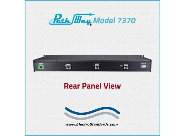 RJ45 CAT6A A/B Network Switch