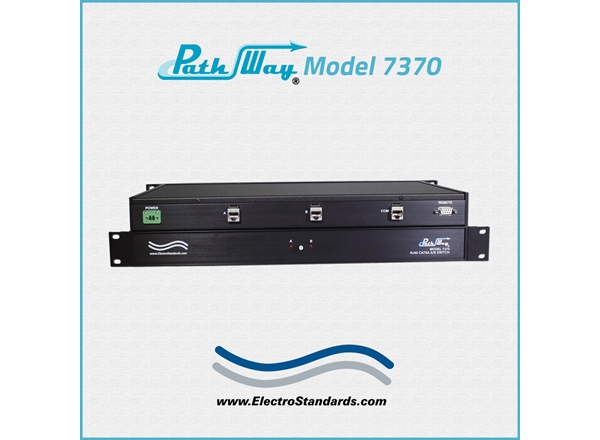 RJ45 CAT6A A/B Network Switch