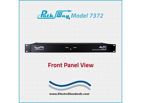RJ45 CAT6 Online/Offline Network Switch