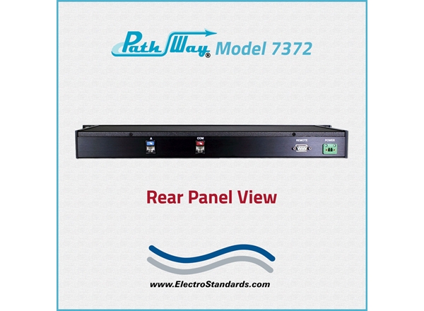 RJ45 CAT6 Online/Offline Network Switch