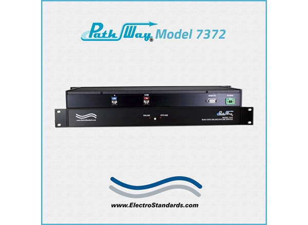 RJ45 CAT6 Online/Offline Network Switch