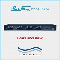 4-Channel RJ45 CAT5e A/B/OFFLINE Switch, Telnet & GUI