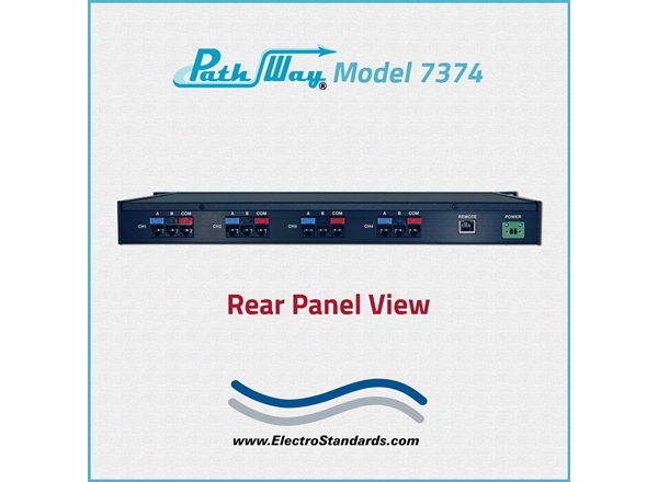 4-Channel RJ45 CAT5e A/B/OFFLINE Switch, Telnet & GUI