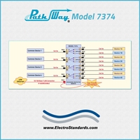 4-Channel RJ45 Cat5e A/B/OFFLINE Application w/Telnet& GUI