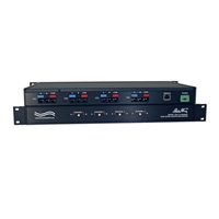 4-Channel RJ45 CAT5e A/B/OFFLINE Switch, Telnet & GUI