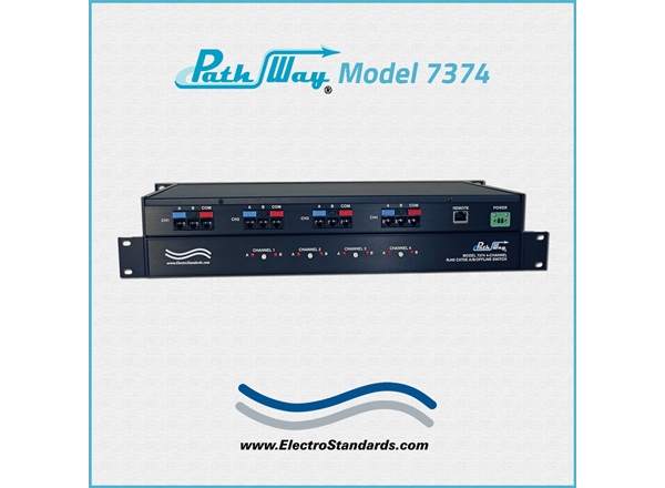 4-Channel RJ45 CAT5e A/B/OFFLINE Switch, Telnet & GUI