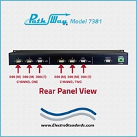 Dual Channel DB9 A/B Switch w/RS232
