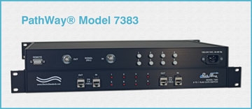 8-to-1 COAX/RJ45 Cat6 Switch