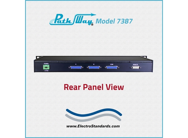 DB25 A/B Switch with Fallback