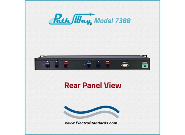 Dual Channel RJ45 Cat5e/RJ11 T1 A/B Switch, Contact Closure