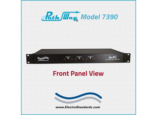 3-Channel DB25 A/B  Network Switch, 24VDC