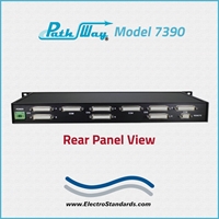 3-Channel DB25 A/B  Network Switch, 24VDC