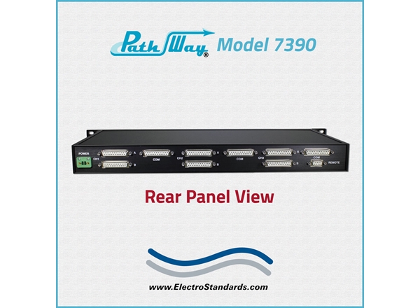 3-Channel DB25 A/B  Network Switch, 24VDC