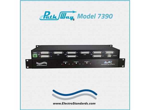 3-Channel DB25 A/B  Network Switch, 24VDC