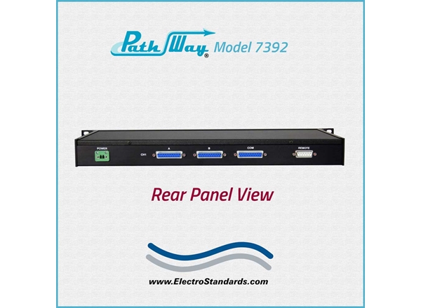 DB25 RS232/RS530 A/B Switch