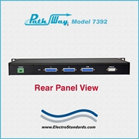 DB25 RS232/RS530 A/B Switch