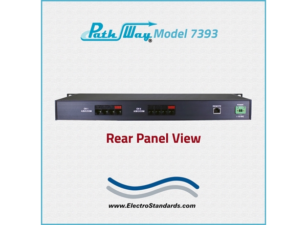 Model 7393 Dual Channel RJ45 Cat5e ABC Switch w/SSH, HTTPS GUI