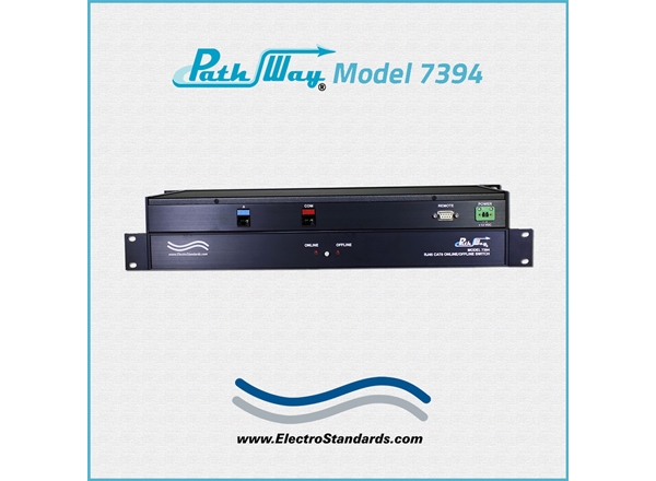 RJ45 Cat6 Online/Offline Switch
