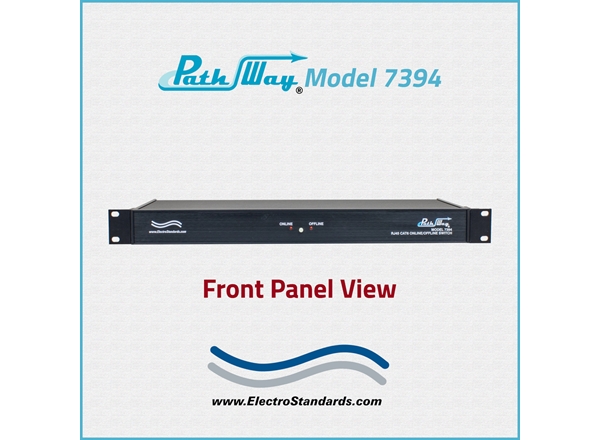 RJ45 Cat6 Online/Offline Switch