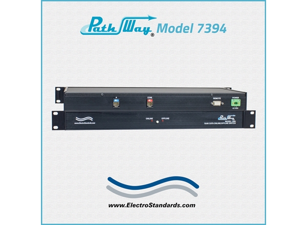 RJ45 Cat6 Online/Offline Switch